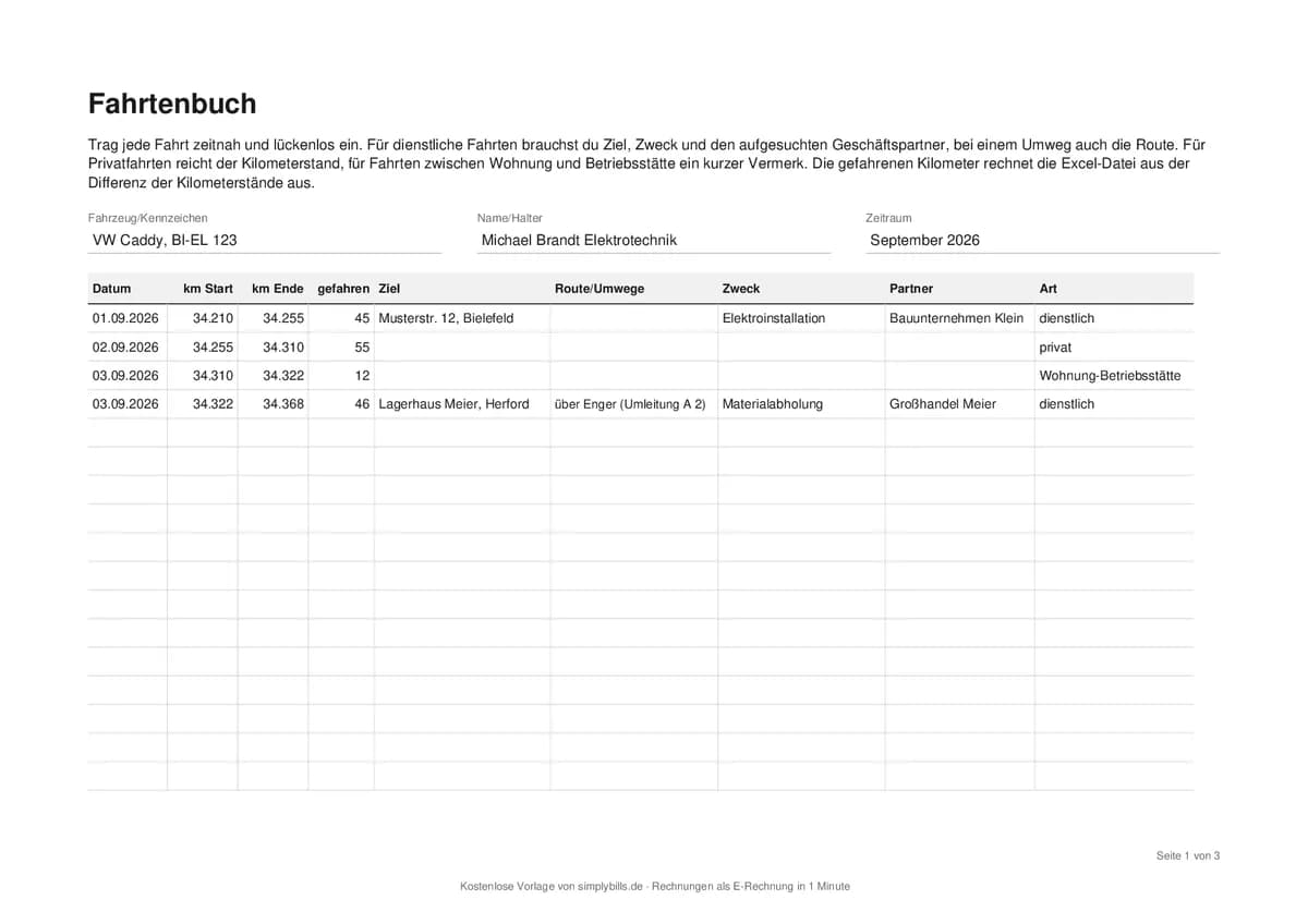 Ausgefülltes Fahrtenbuch im Querformat mit vier Fahrten, Kilometerständen, Ziel, Route bei Umwegen, Zweck, Geschäftspartner und der Art dienstlich, privat oder Wohnung-Betriebsstätte