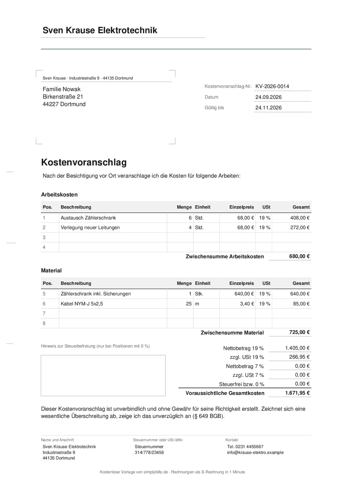 Ausgefüllter Kostenvoranschlag mit getrennten Positionstabellen für Arbeitskosten und Material sowie Zwischensummen